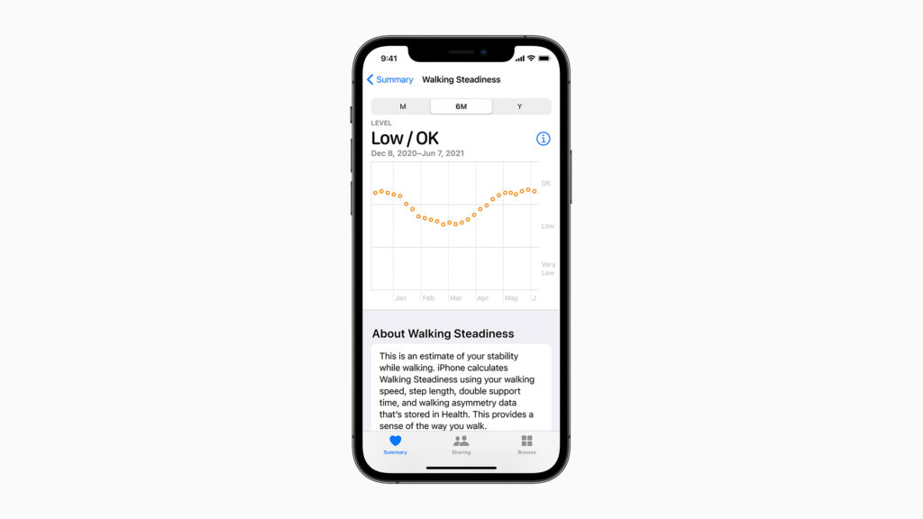 Az Apple Watch EKG alkalmazás melyik verziójának ellenőrzése